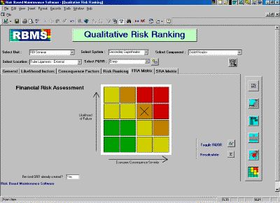 RBMS: Financial Risk Rating Display Screen